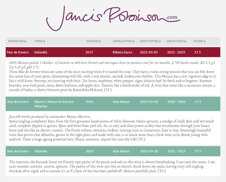 Jancis Robinson | Purple Pages | Mar de Envero